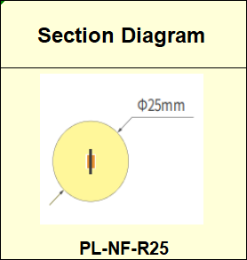section diagram led neon lights in round shape